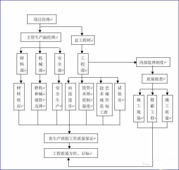 蘇州電氣安裝安裝